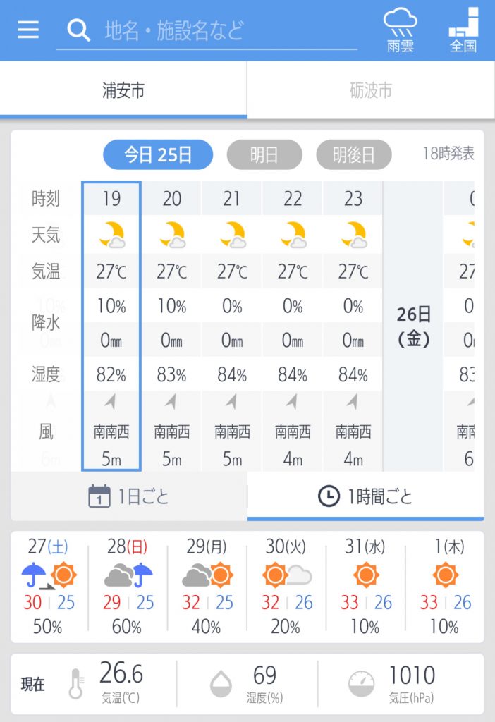 舞浜の天気はヤフー天気アプリが役立つ理由 地方住まいのディズニー初心者向けブログ